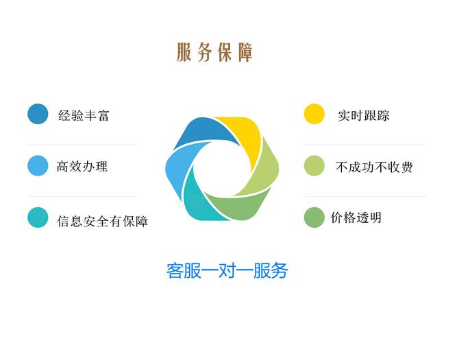 網(wǎng)絡(luò)文化經(jīng)營(yíng)許可證辦理全攻略 準(zhǔn)入條件、流程與核心要點(diǎn)